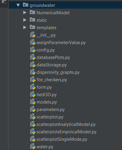 Framework for the site